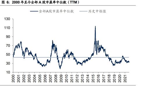 目前哪只股值得买，多维度剖析与投资建议