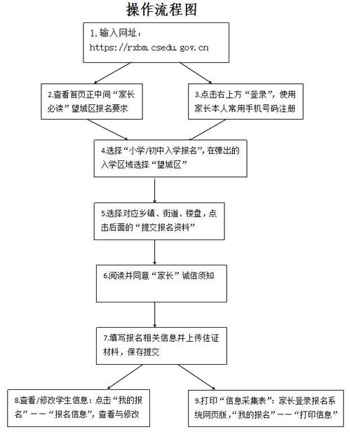 2025年2月6日 第32页